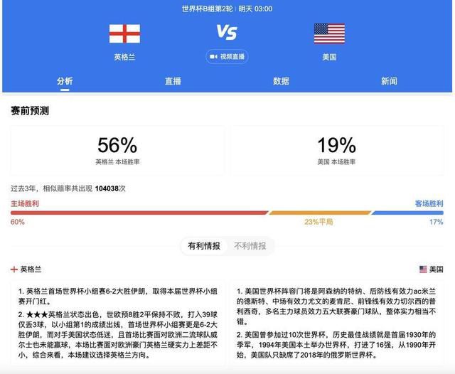 世体：若新欧超成功举办 皇萨均可获10亿欧元收入《世界体育报》报道，新的欧洲超级联赛可能解决巴萨与皇马的财政问题，如果新欧超成功获得批准，将给两支球队带来10亿欧元的收入。